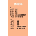 健康养生298