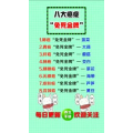 健康养生1054