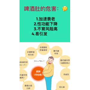 健康养生1854