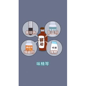 健康养生1957