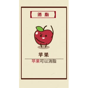 健康养生2694