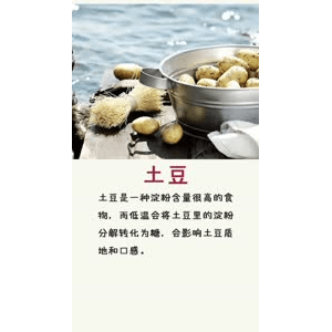 健康养生2997