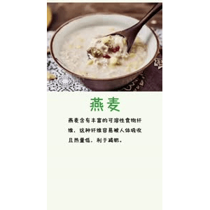 健康养生3386