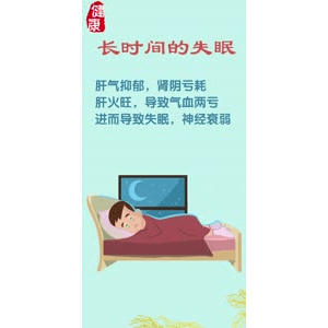 健康养生3683