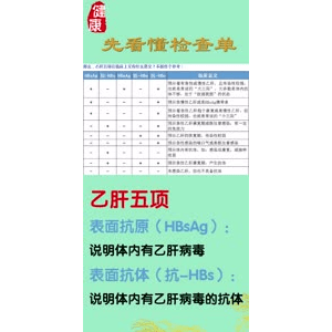 健康养生3772
