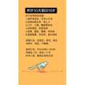 健康养生3837