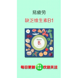 健康养生4361
