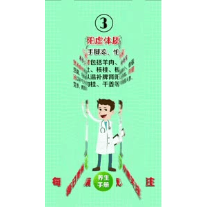 健康养生5549