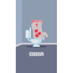 健康养生5788