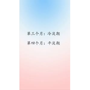 文字类3434
